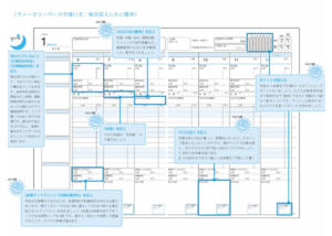 朝活手帳④.gif